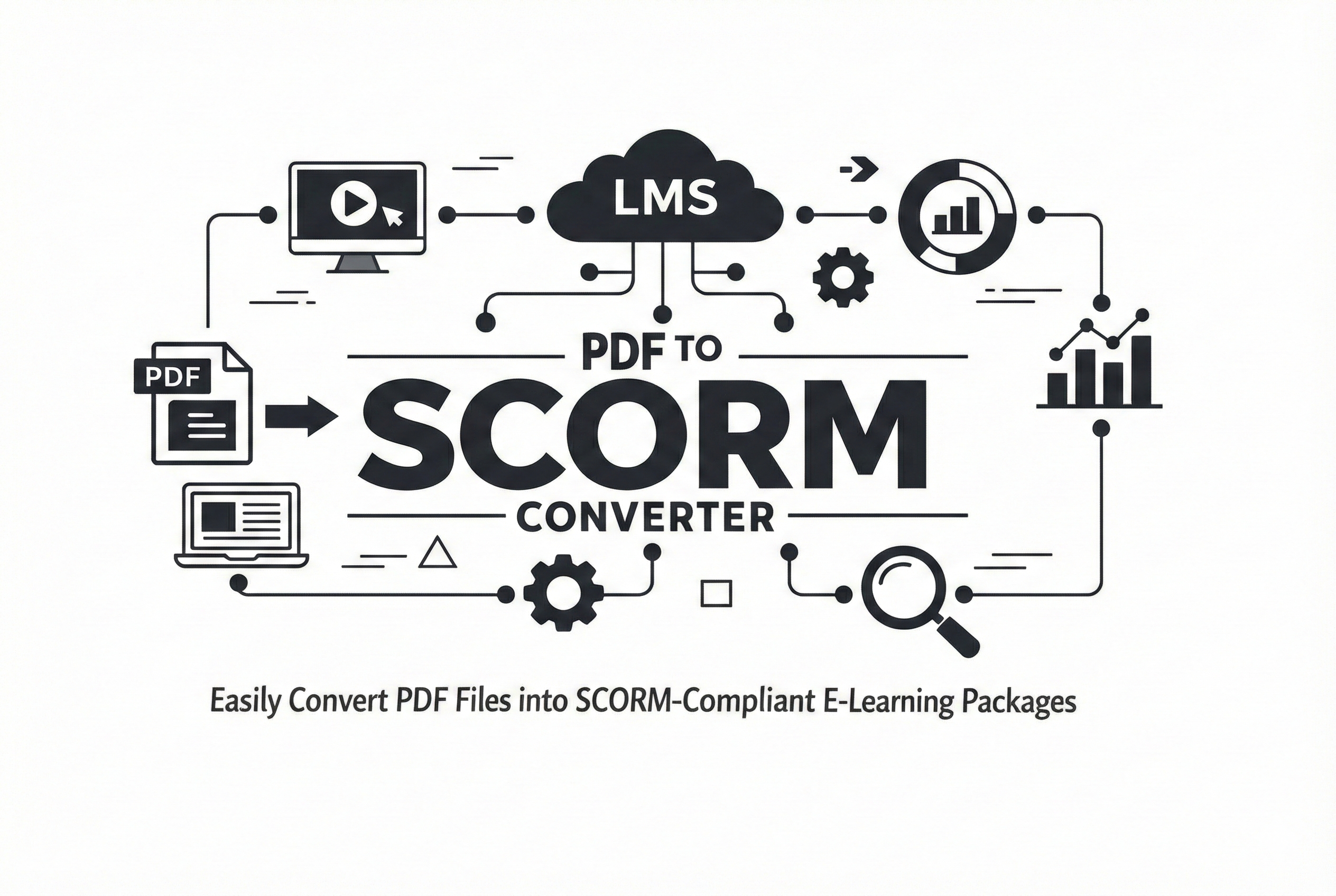 Convert PDF to SCORM with page tracking and LMS reporting